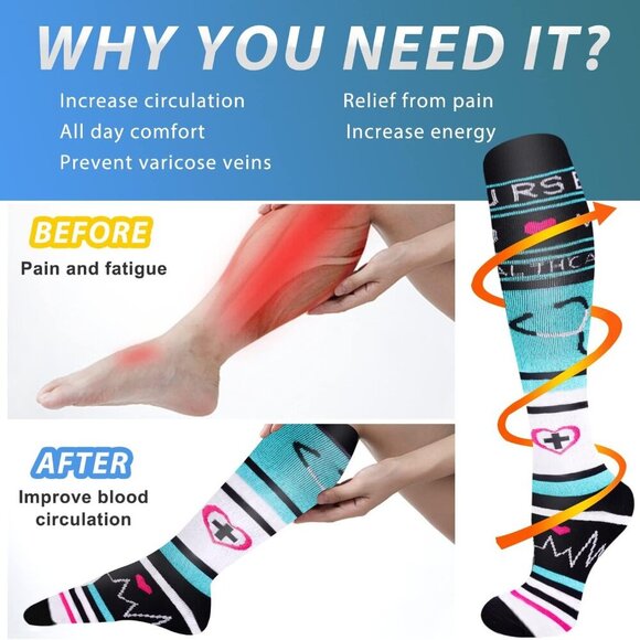 Medical Compression Socks for Women & Men, Support Knee High Socks for Running,N - Picture 2 of 7